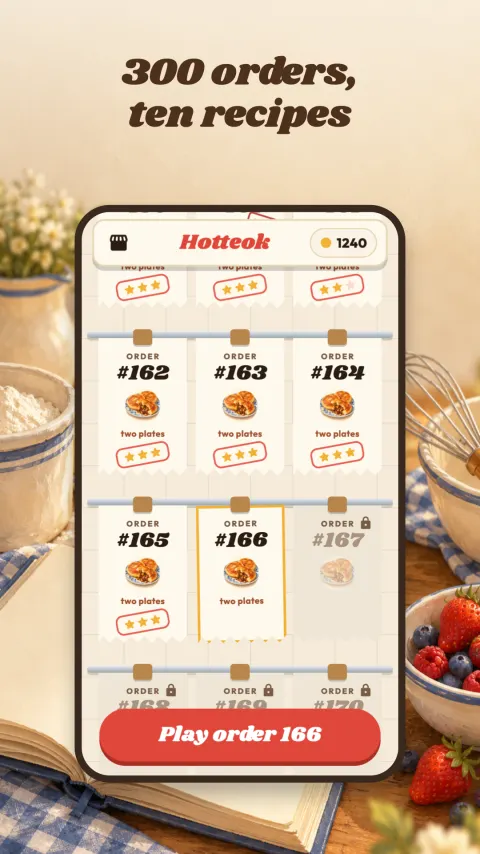 Café orders
