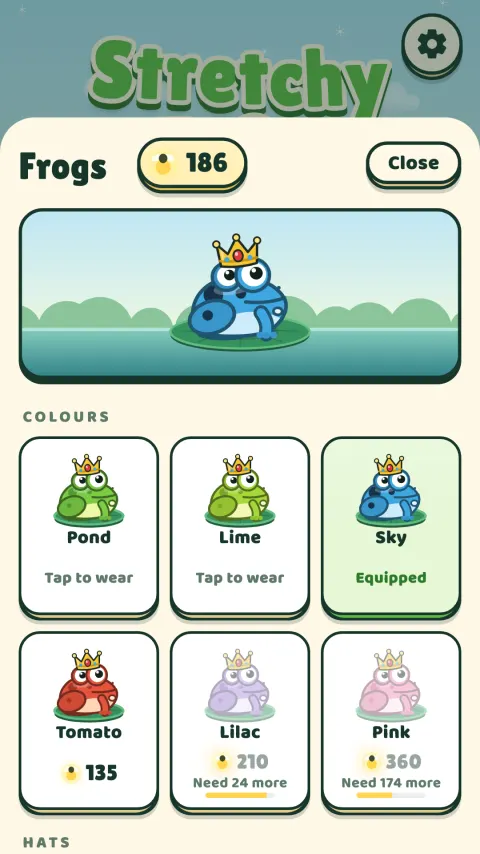 Frog looks and hats