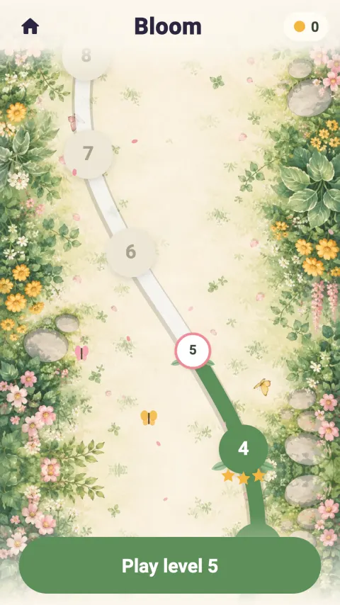 The level map